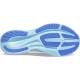 Saucony Ride 16 Fossil Pool Femme